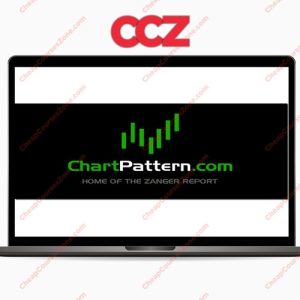 Dan Zanger CM Price Action Course