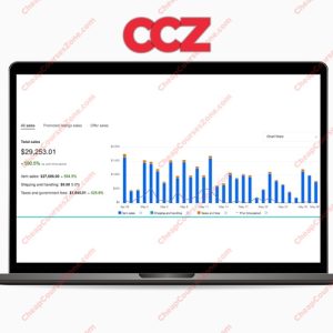 Flipskii CPA Ads Academy OTOs