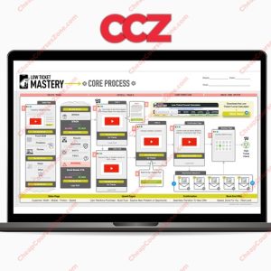 Frank Kern Aaron Fletcher Low Ticket Mastery