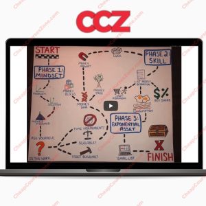 Ian Stanley Exponential Income Skill