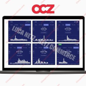 Luca Netz Advanced Dropshipping