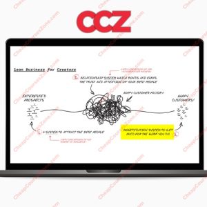 SUPER HOT SHARE Andre Chaperon Lean Business For Creators