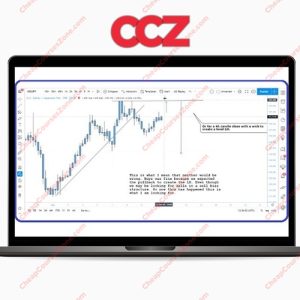 SUPER HOT SHARE RockzFX Academy Masterclass 30