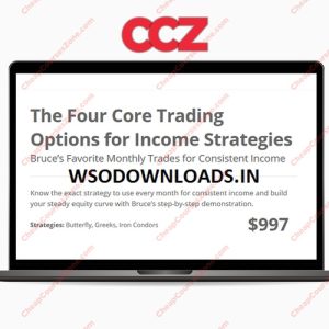 SUPER HOT SHARE Simpler Option The Four Core Trading Options for Income Strategies