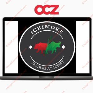 SUPER HOT SHARE Tyler Trades Ichimoku Traders Academy