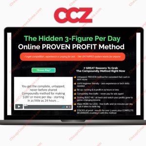 THE COMPOUNDLY METHOD