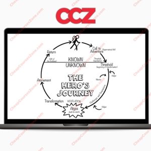 THE HEROS JOURNEY