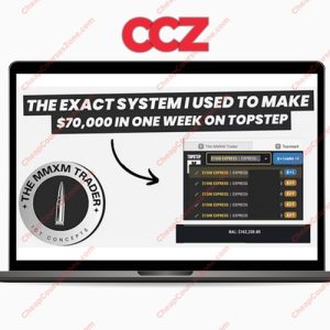 The MMXM Traders NQ Mastery Course 2025