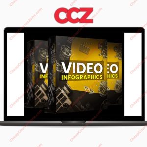 Video Infographics Self Help