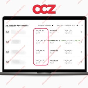 Wilco de Kreij The Perfect Ad Formula Black Friday Playbook