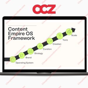 Matt Gray Content Empire OS