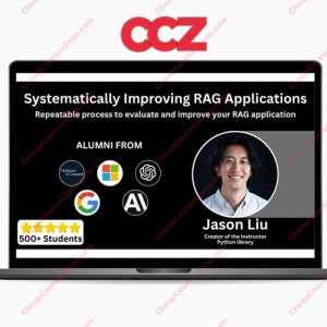 Systematically Improving RAG Applications